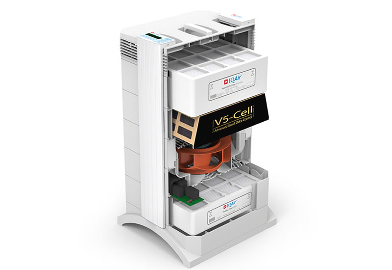 Hyperhepa technology